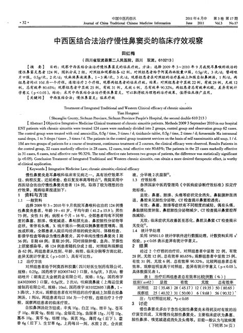 中西医结合法治疗慢性鼻窦炎的临床疗效观察word文档在线阅读与下载无忧文档