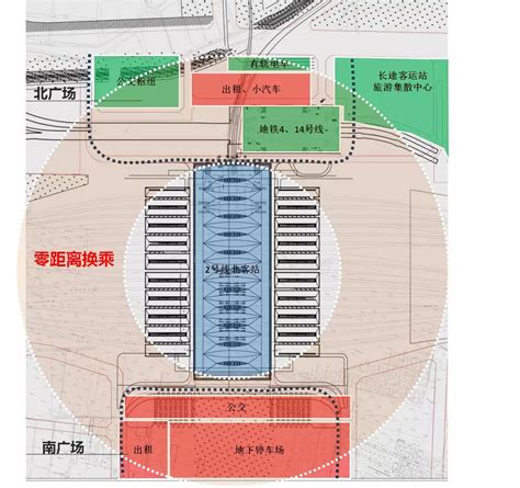 一把手谈规划 发展枢纽经济，打造站城一体，一座高铁新城正在城北崛起！西安