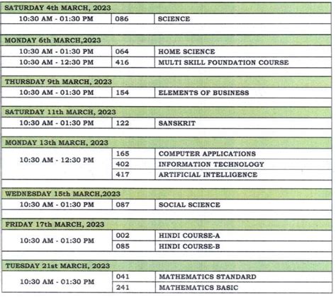 Cbse Class 10 Date Sheet 2023 Pdf Government Exams