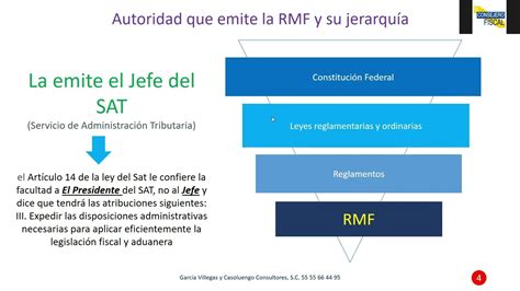 RESOLUCIÓN MISCELÁNEA FISCAL 2022 YouTube