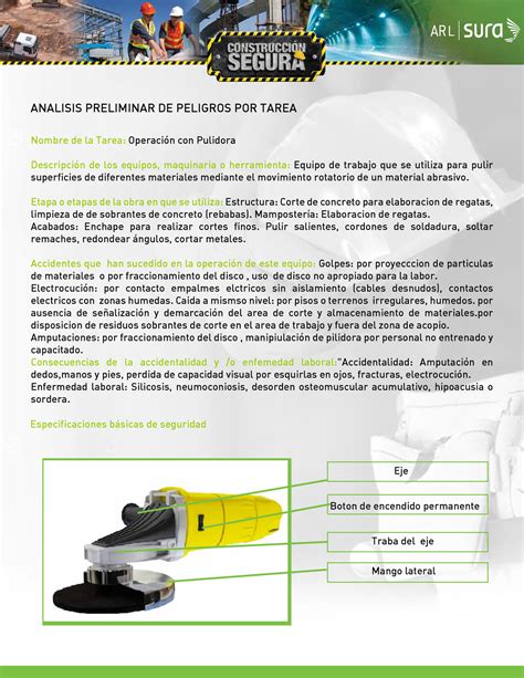 Ats pulidora generico Especificaciones básicas de seguridad Boton de