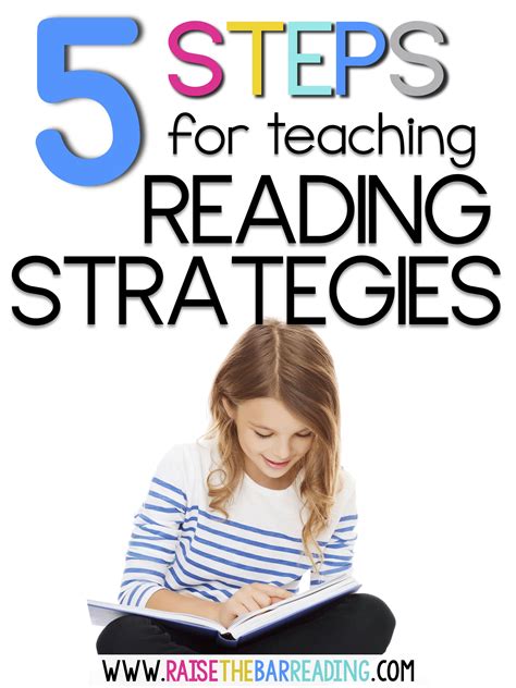 Five Steps for Teaching Reading Strategies: This reading blog post ...