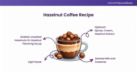 Hazelnut Coffee Recipe Indulgent Elegance In Every Sip