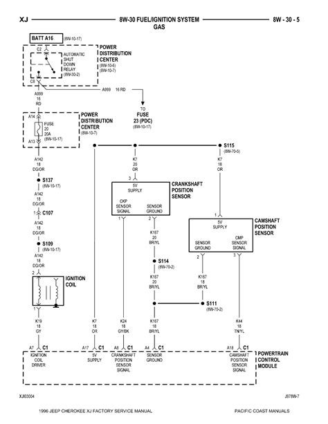 97 Zj System Wiring Diagram Overhead Console Installing A Zj