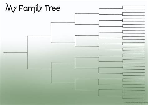 Free Interactive Family Tree Chart Template - retforlife