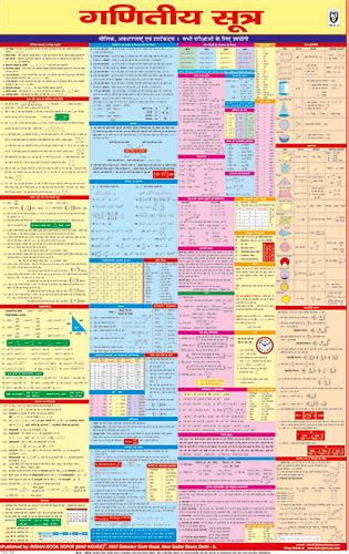 Mathematics Formula Folding Chart Hindi