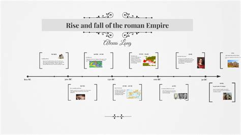 Roman Empire Timeline Project By Alexus Long On Prezi