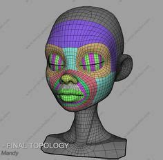 Ideas De Retopologia Topologia Modelado D Personajes D