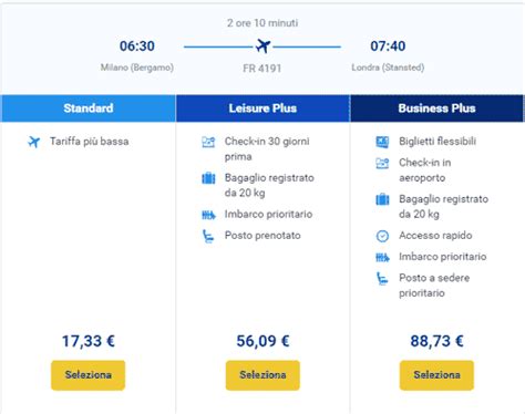 Biglietto Ryanair Come Acquistare Il Volo Online E Procedura Checkin