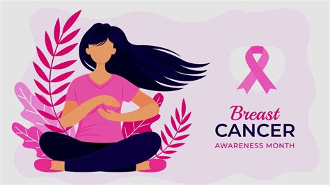 Breast Cancer Awareness Month 2023 History Theme Significance And