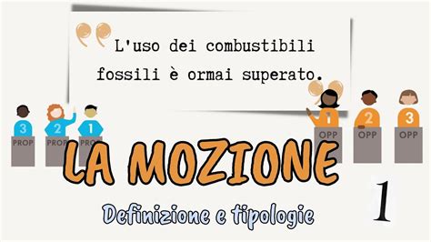 WSD La Mozione Definizione E Tipologie Prima Parte YouTube