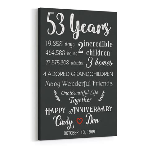 53rd Wedding Anniversary Gifts | 365Canvas