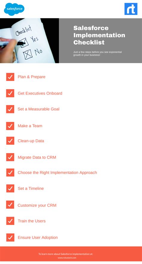 Salesforce Marketing Cloud Implementation Checklist