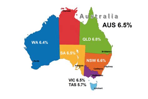 Inflation Expectations up 0.9% points to 6.5% in November – the highest ...