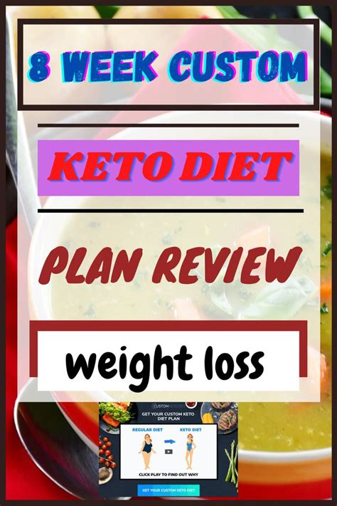 Keto Diet The Complete Custom Diet Plan Achieve Your Fat Loss Goals