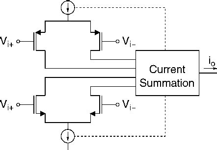 Figure 8 From A Rail To Rail Amplifier Input Stage With Spl Plusmn 0