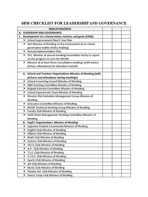 Sbm Checklist For Leadership And Governance Pdf Curriculum Lesson Plan