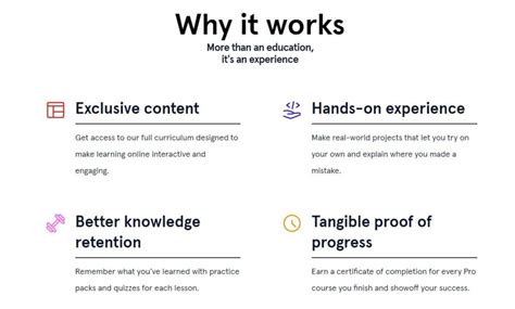 Codecademy Vs Coursera Price Certificate Worth It