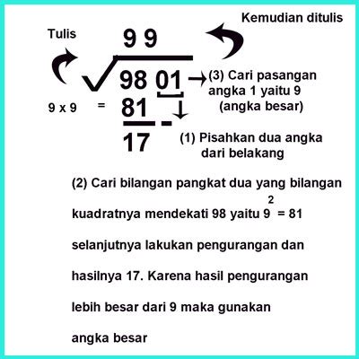 Cara Paling Mudah Dan Cepat Mencari Akar Pangkat Dua UtakAtikOtak