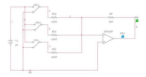 Dac Multisim Live