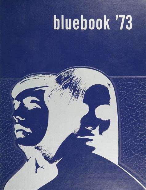 1973 yearbook from Kenwood High School from Baltimore, Maryland