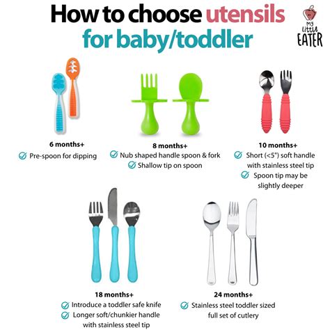 Baby Utensils 101 How To Teach Utensil Use And The Best Ones My