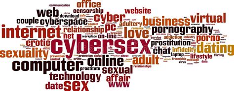 Sexuality Word Cloud Stock Illustrations 138 Sexuality Word Cloud