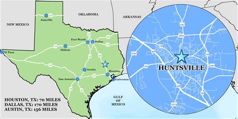 Economic Development | Huntsville, TX - Official Website