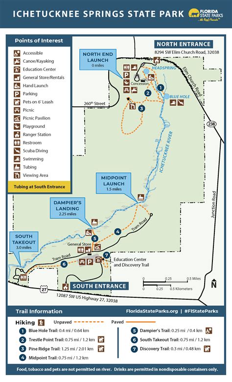 PLAN YOUR DAY - Ichetucknee Springs