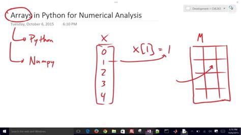 Arrays In Python Numpy Youtube