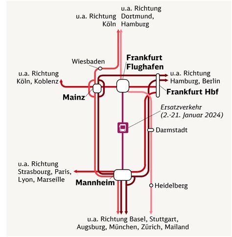 Verkehrskonzept Generalsanierung Riedbahn