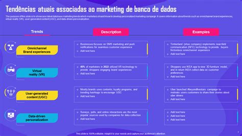 Os 7 Principais Slides Sobre Marketing De Banco De Dados PPT E PDF