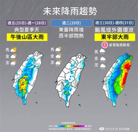 蘇拉來勢洶下週東半部變天 丹瑞朝日外海去 另有「海葵」成颱 生活 自由時報電子報