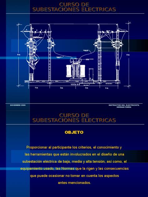 Curso De Subestaciones Parte I Tipos Subestacion Electrica Diseño