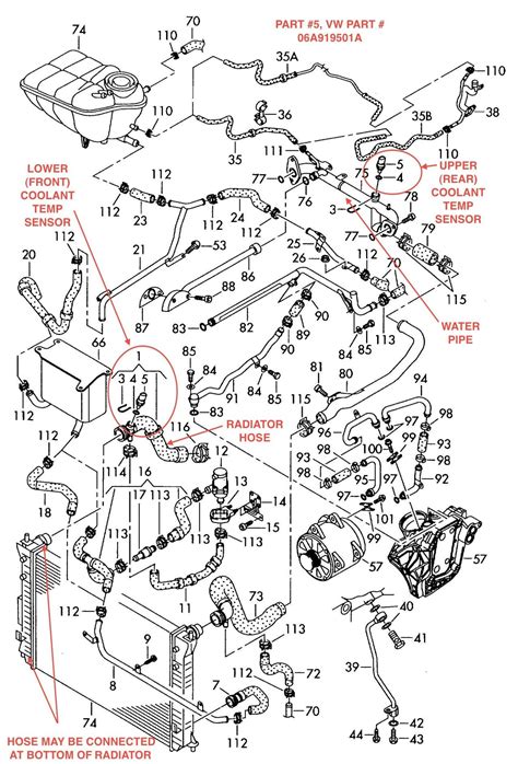 Audi Tt Engine Diagram Audi Tt Engine Fuse Box Wiring Diagram Center