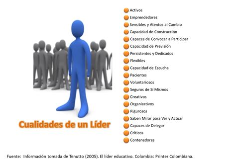 Caracteristicas De Un Lider