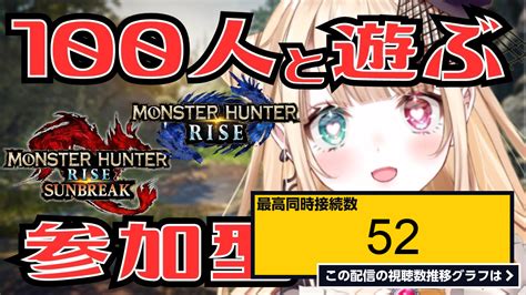 ライブ同時接続数グラフ『【モンハン】100人と狩りするまで終われません耐久！全力で姫プします！初見歓迎【ライズサンブレイクswitch