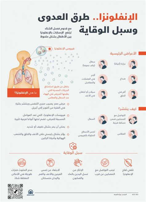 8 نصائح للوقاية من الإنفلونزا صحة الجزيرة نت