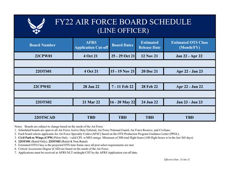 Air Force Academy 2024 Schedule Gill Cathyleen