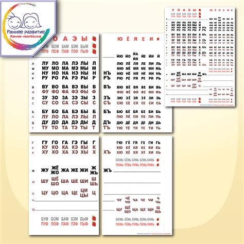 Таблица для чтения по методике зайцева распечатать: Таблицы по методике ...