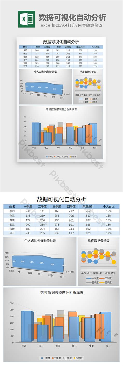 Data Visualization Analysis Report Excel Template Excel | XLSX Template Free Download - Pikbest