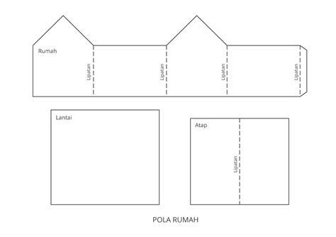 Cara Membuat Rumah Dari Kardus Untuk Pemula Gemapack Kustom Kemasan