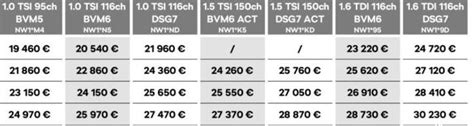 Noua Skoda 94741 AUTOLATEST