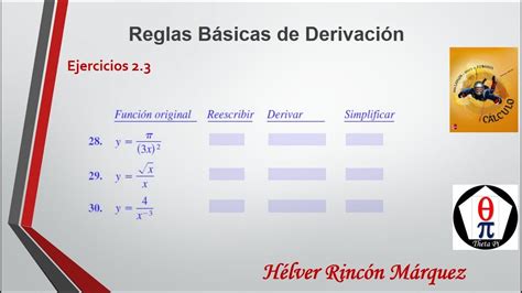 Reglas B Sicas De Derivaci N Ejercicios No C Lculo De