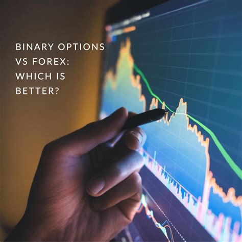 Binary Options Vs Forex A Comparative Guide ForexBrokerListing