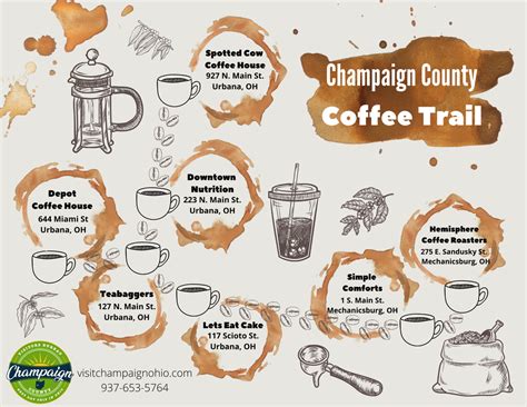 Champaign County Coffee Trail Champaign County Visitors Bureau