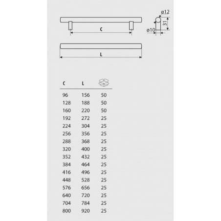 Uchwyt Meblowy Gamet RE 10 0384 G0007 464 Inox Markat