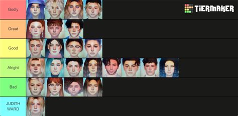 Ig Not So Berry Sims Tier List Community Rankings Tiermaker