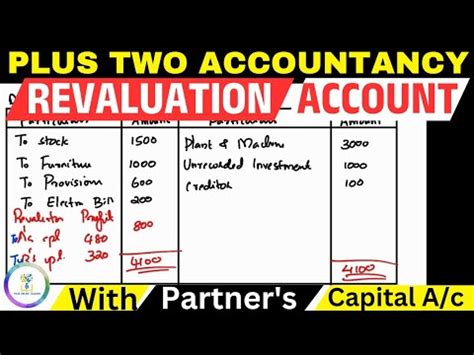 Revaluation Account With Partners CapitalSimple Trick Admission Of