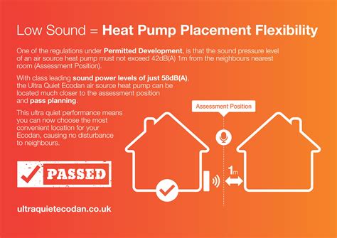 Air Source Heat Pump 101 - X Heat Pump